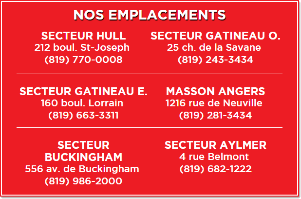 pizza-la-difference-emplacements pizza-la-difference-emplacements